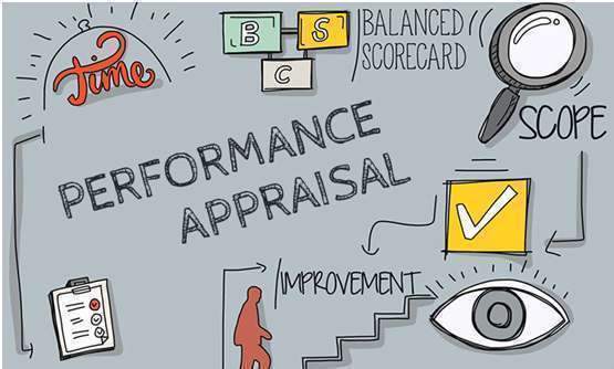 Performance Appraisal and Performance Management