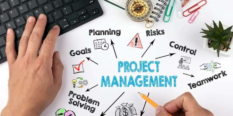 Project Management Intro