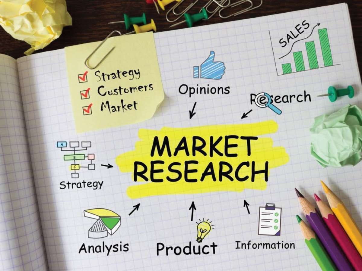 Marketing Information and Research