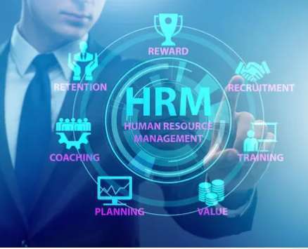 Human Resource Management