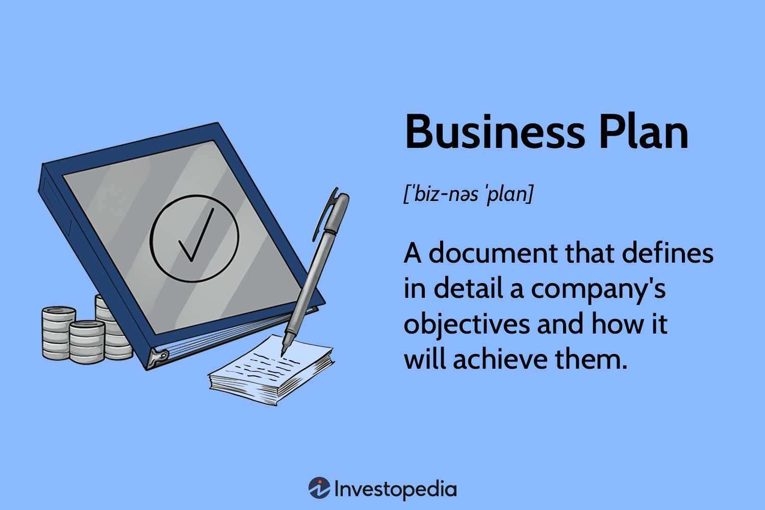 Writing a Business Plan